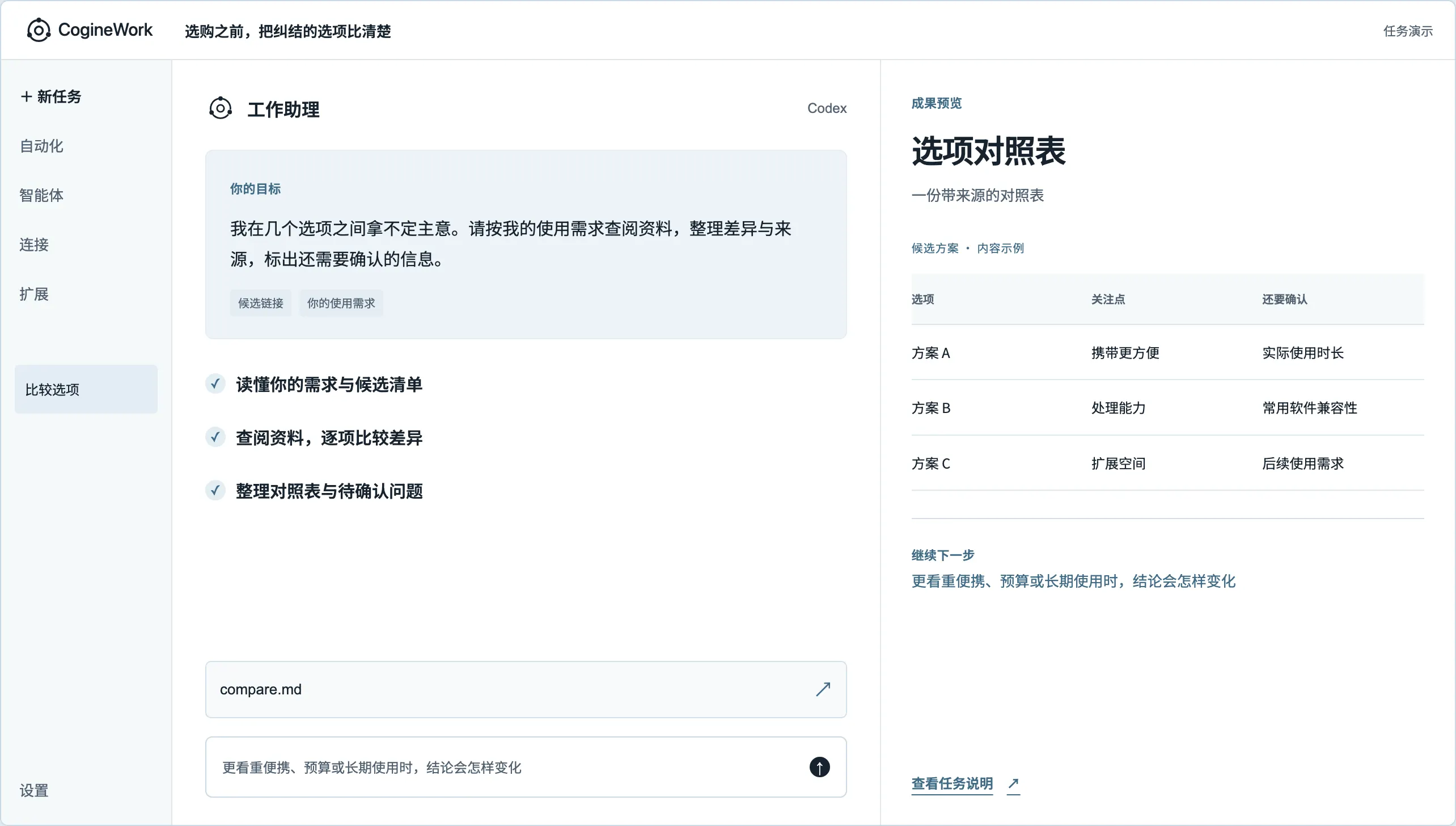 CogineWork 工作台:左侧是你的目标与 Agent 的执行步骤,右侧是带来源的成果预览